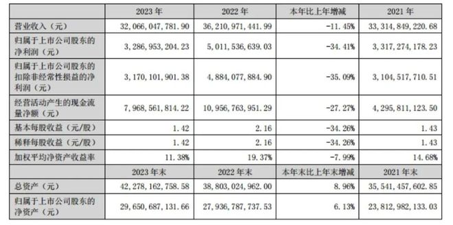 深圳西部PCB亮了！居全国十大集聚区榜首全球最大产商也在此！(图3)