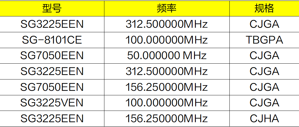 爱普生电子元器件：满足AI时代数据中心设备新需求(图3)