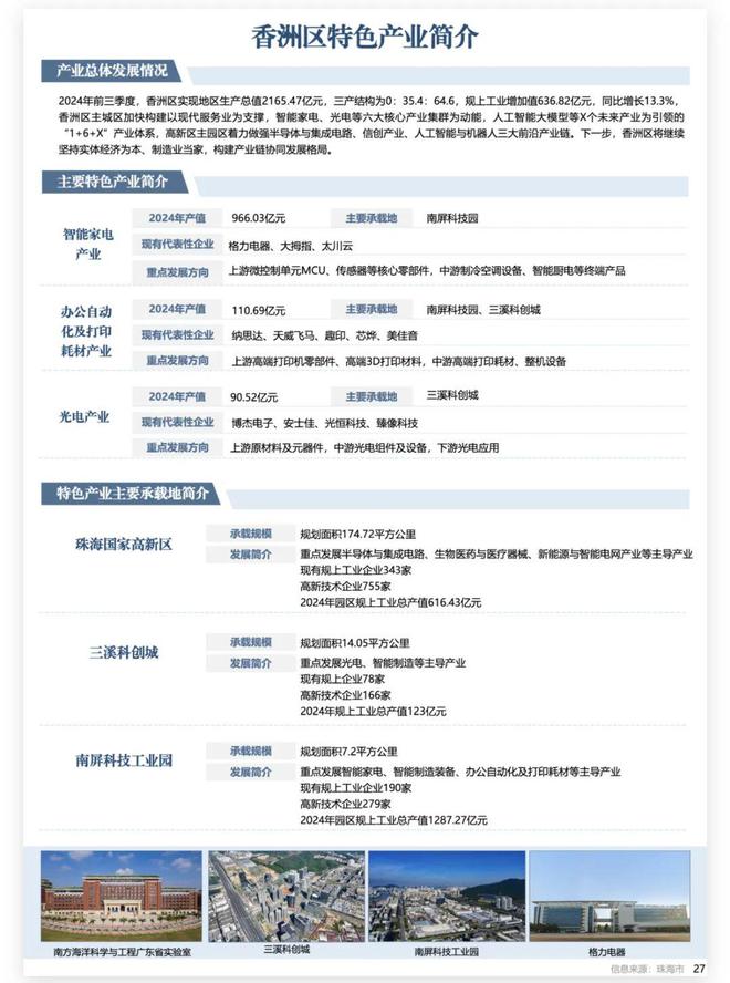 省级名单公布珠海九个产业上榜！(图2)