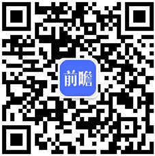 【汽车芯片】行业市场规模：2024年中国汽车芯片行业市场规模将达到234亿美元 逻辑占比53%(图4)