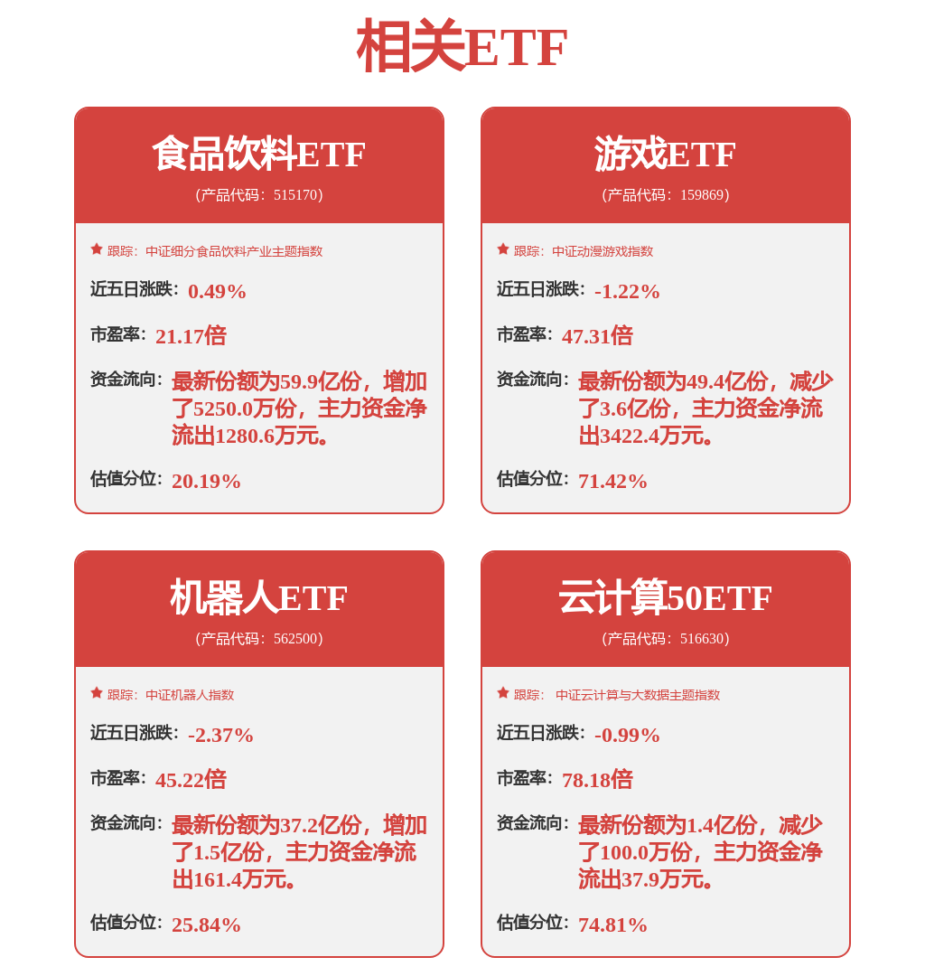 奥比中光(688322SH)：已自主研发深度引擎计算芯片、iToF和dToF感光芯片、结构光专用感光等多类型(图1)