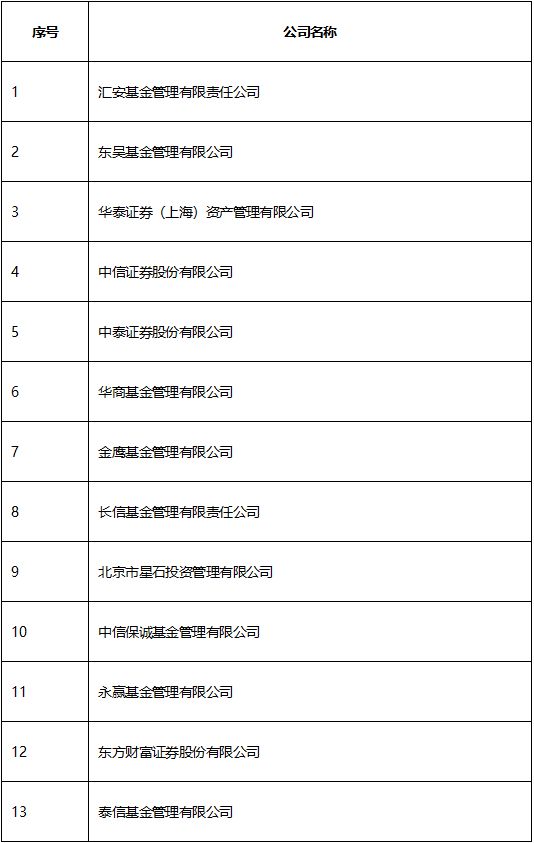 智能化和网联化趋势下 裕太微为中国汽车行业发展注入新活力(图1)