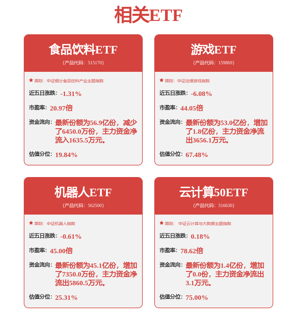 力源信息：目前公司自研芯片有微控制器MCU、小容量存储芯片EEPROM、功率器件SJ-MOSFET3大系列产品(图1)